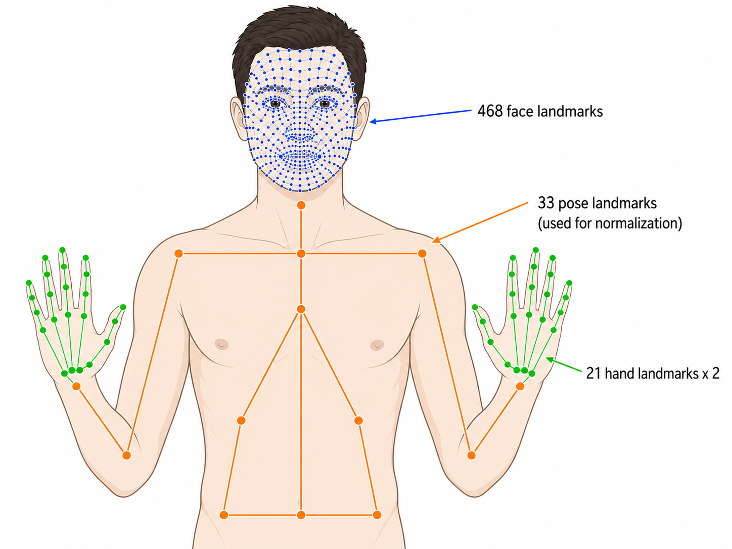 Figure 01