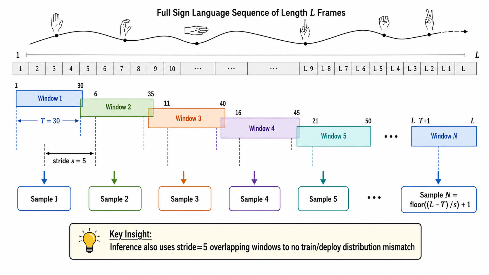 Figure 09